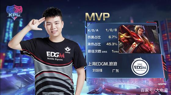 职业轨迹产 职业轨迹产