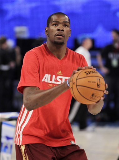 同期对比 同期对比