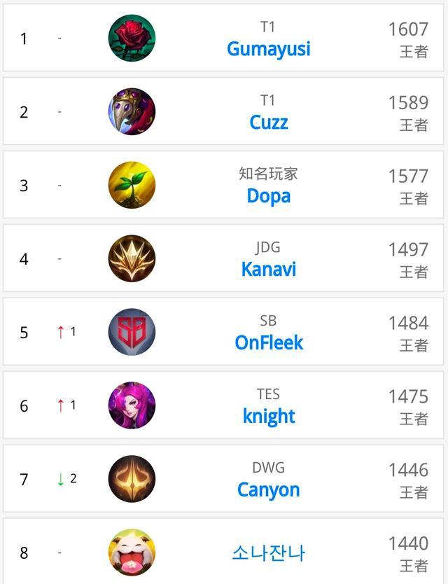 来的畅快 来的畅快