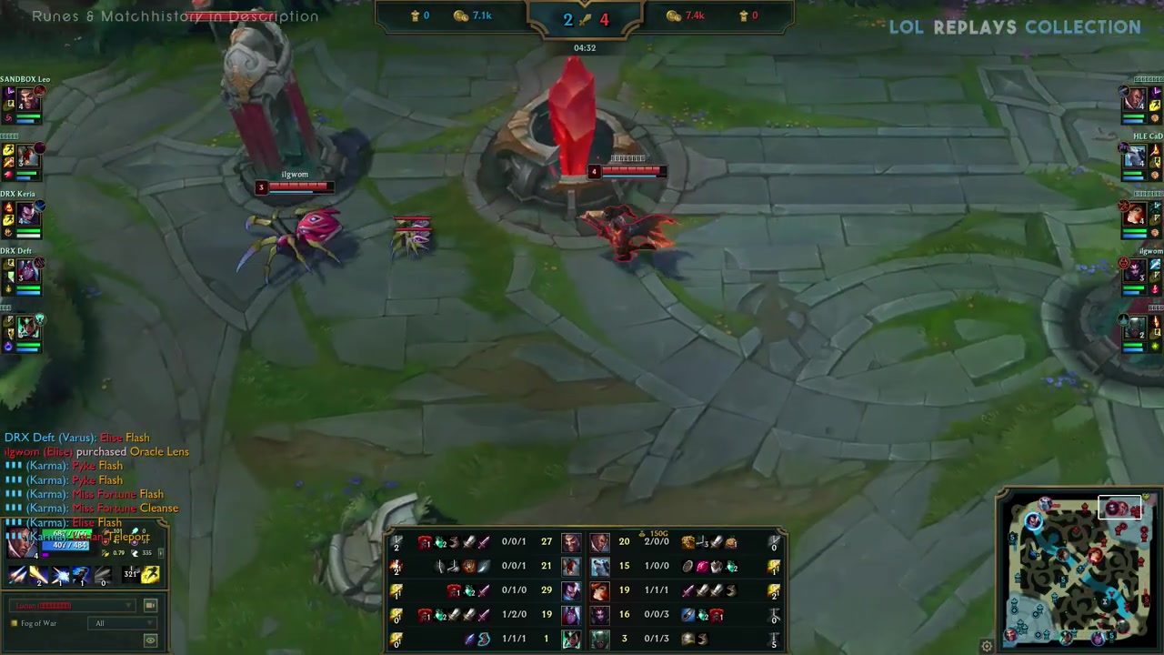 来自山东的 来自山东的