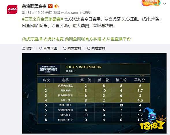 复了元气 复了元气