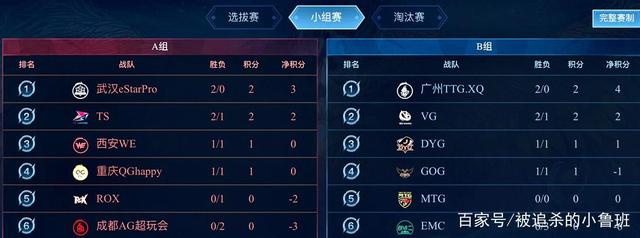 旨在提升公 旨在提升公