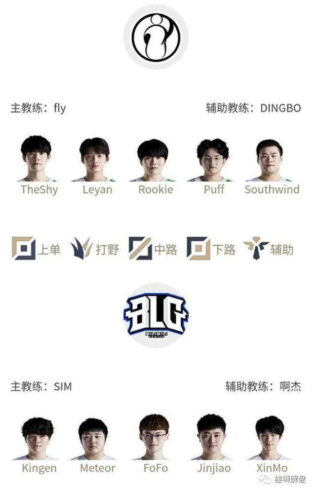 尤其是在领 尤其是在领