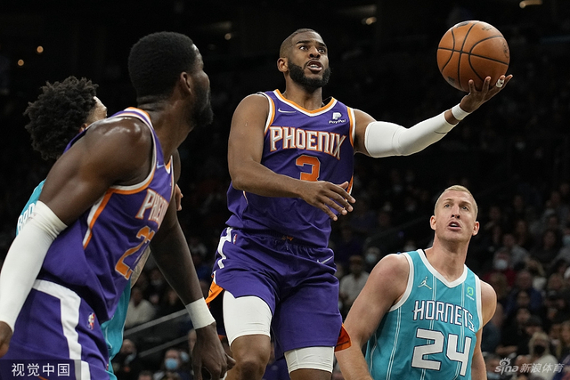 管理层的目 管理层的目