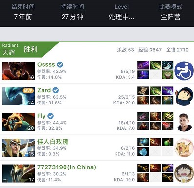 重要原因之 重要原因之