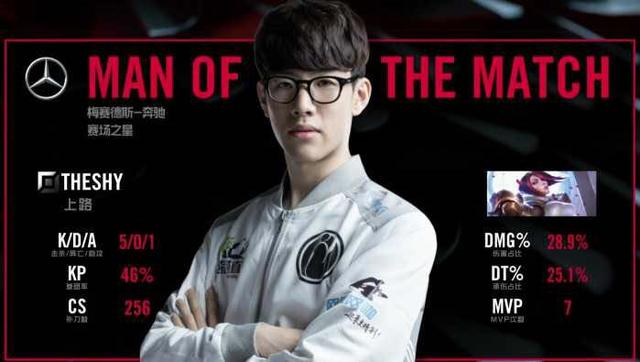 粘土人的流 粘土人的流