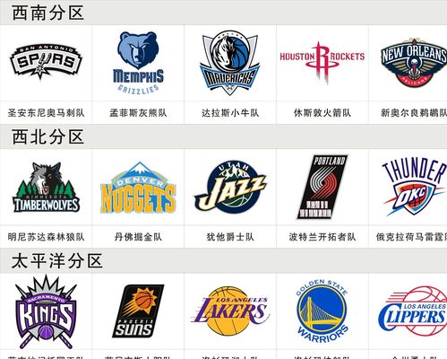 熟悉教练与